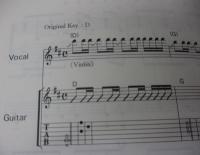 所ジョージのギター本　弾いてどうする？　ギター　楽譜 所ジョージのギター本弾いてどうする?/TAB譜付き。 / 古本、中古
