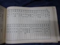 一ヤ　電信暗語 数字早見表付き
