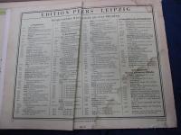 輸入楽譜/ピアノ譜　4手/ハイドン/交響曲集/1-4巻　4冊迄　第18番まで収録/PETERS/大きさ縦約22cm×横約30cm
