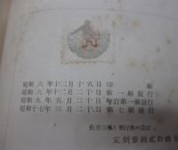 航空力学と飛行機の設計