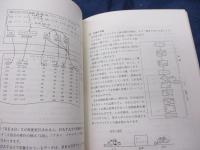 PC9801F BASIC プログラミング入門