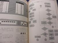 /O別冊 ペーパーウェア PaperWare PC-9801 マシン語入門２