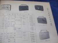 志村卸商報　1955年　18号/山水アンプ　HFシリーズ/他　