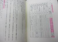 漢方治療症例選集 第1巻