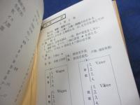 ドイツ文法マスターカード