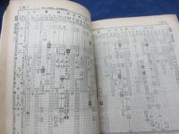 観光時間表1964.7/昭和39年7月1日発行 