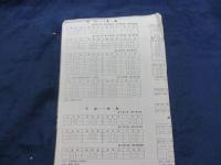 濃飛バス 1966年　夏山時刻表