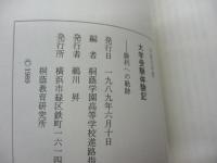 大学受験体験記 平成元年度