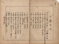 井上和雄草稿「北齋の全面」・「北齋目次」