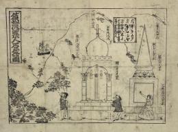 横浜異人石塚図