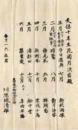 天保十年立花園月次宿題
