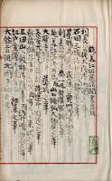 能美江沼退治聞書・大聖寺城ノ図附属