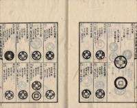 和漢古今稀世泉譜　巻首・初輯・弐輯・三冊揃