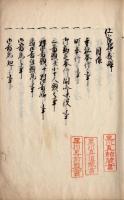 仕官格義辨