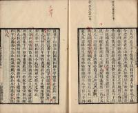 好古堂書画記