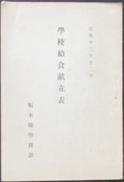 学校給食献立表