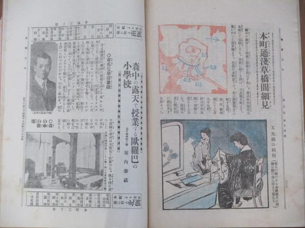 実業少年 5巻7号～14号(8冊) / 古本、中古本、古書籍の通販は