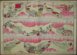 金澤開始三百年祭 行列明細図
