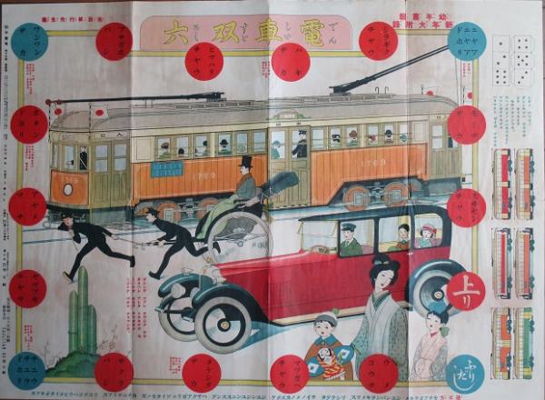 京阪電車双六 大正時代（推定） - s-tenrei.co.jp｜地図・旅行ガイド