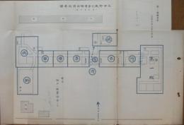 太田野戦化学実験部開設要図