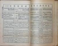 大正百番付