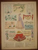 L'Histoire du Costume Feminin Francais
 Les Modes sous  LouisXVI 1774-1789
