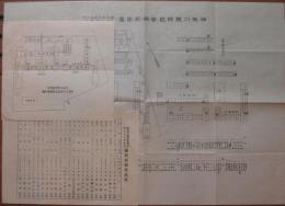 神奈川県師範学校平面図＋創立60年記念祝典場全図＋謝恩表彰者氏名