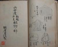 勅題干支 新年画帖(菓子図譜)