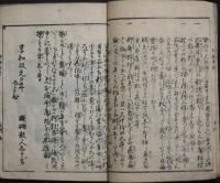 醍醐散人 料理前篇 早指南