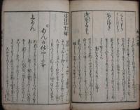 醍醐散人 早指南四編 料理談合集