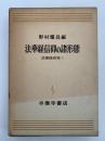 法華経信仰の諸形態　法華経研究６