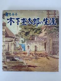 目でみる 木下杢太郎の生涯