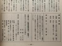 児童文芸　特集：近代童話の父・小川未明生誕百年記念号　’82陽春臨時増刊