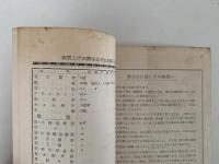 昆虫・植物　1962　NO.15　附：研究器具　理振に準ずる生物器具と標本