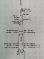 切って、使える略画・イラスト　７　乗物