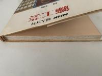 NHK婦人百科　藤工芸