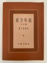 東方年表　大字版