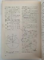 色彩デザイン入門