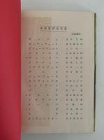 ブレイク　美術家評伝双書