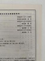 静岡県内水面漁業調整規則