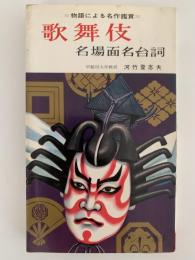 歌舞伎・名場面名台詞