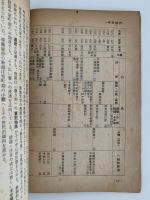 要網　日本文学史　入試国語必携ハンドブック