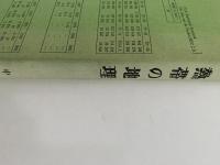熱帯の地理
