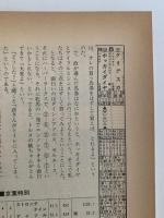 風の吹くまま　競馬で逢おうPART.2