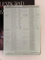 国立レニングラード・キーロフ・バレエ　1976年日本公演　プログラム