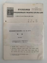 林業試験場研究報告解説　第227, 228, 229 号（622〜631)