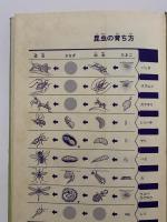 昆虫のひみつ　学研まんが　ひみつシリーズ