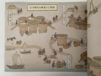 江戸時代の酢造り工程と酢造りの装置・道具