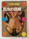 昆虫の図鑑　学研の図鑑