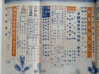 旅　第15巻 第1号